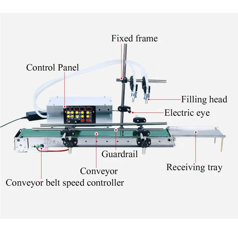 Double Head Filling Machine El - On Perfume & Fragrance Kota Bogor review and price