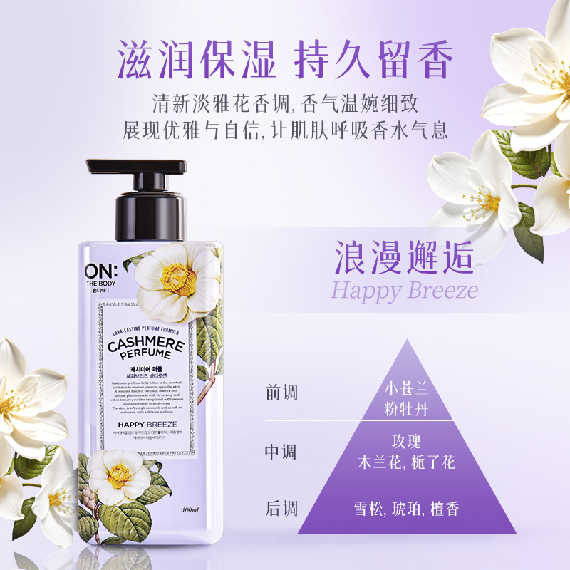 Body Lotion for Dry Skin, Inte - Perfume Fragrance Intense review and price