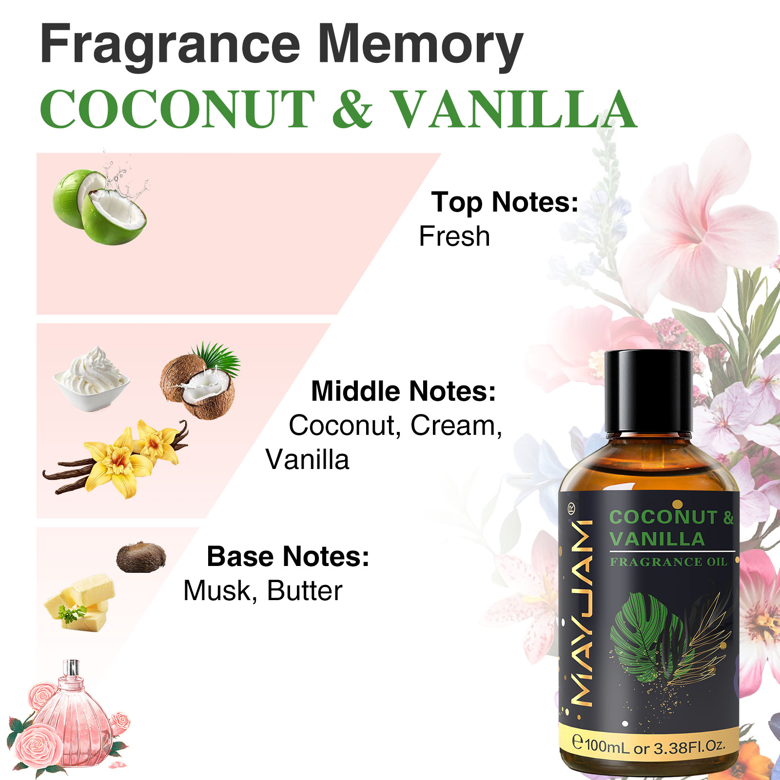 MAYJAM Aromatherapy Essential  - Musk White Oil review and price